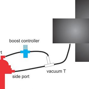 boost controller diagram
